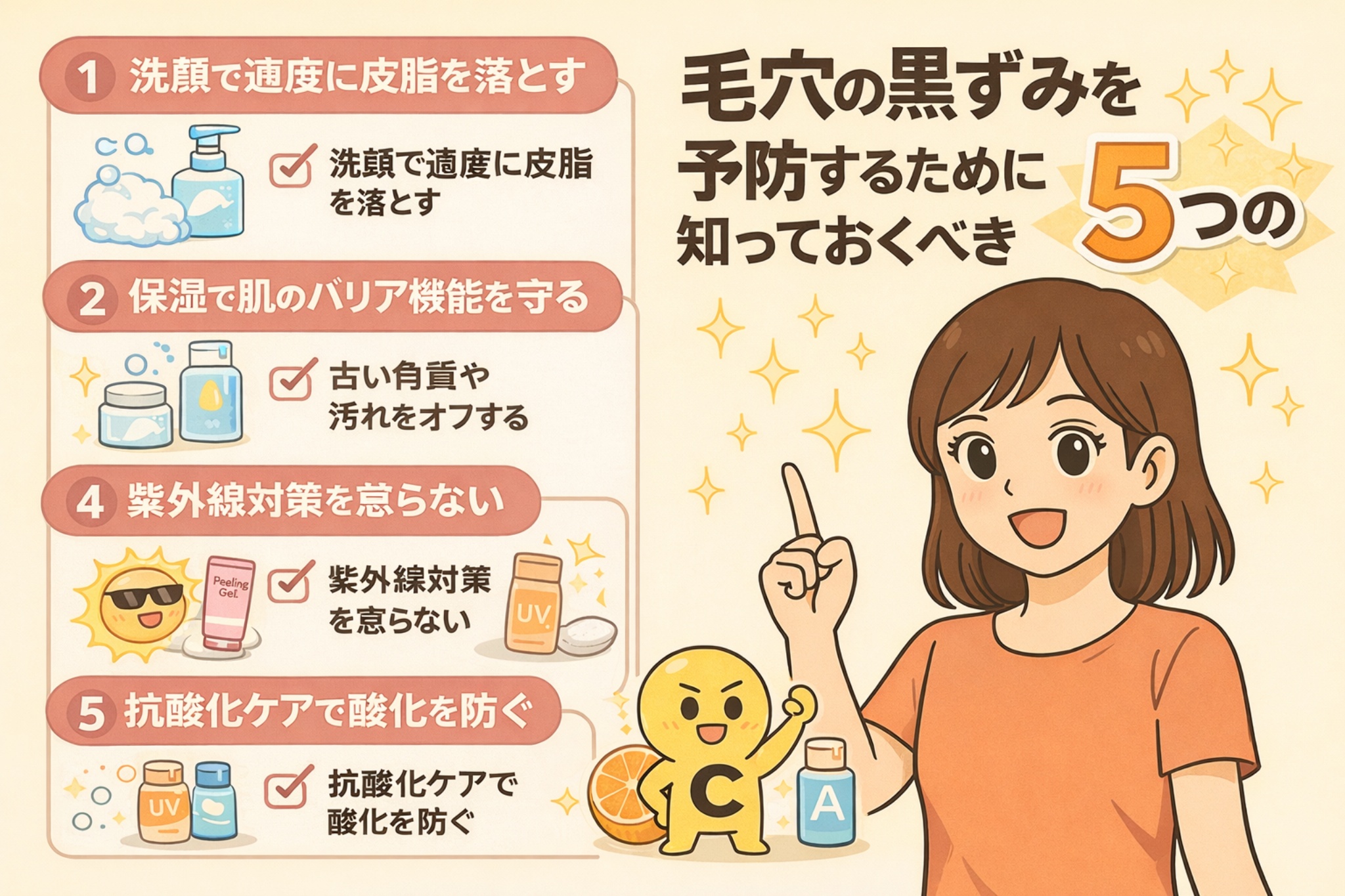 毛穴の黒ずみを予防するために知っておくべき5つのスキンケア習慣をまとめた図解イラスト。洗顔、保湿、紫外線対策、抗酸化ケアなどのポイントを、女性キャラクターとアイコンで分かりやすく解説している。