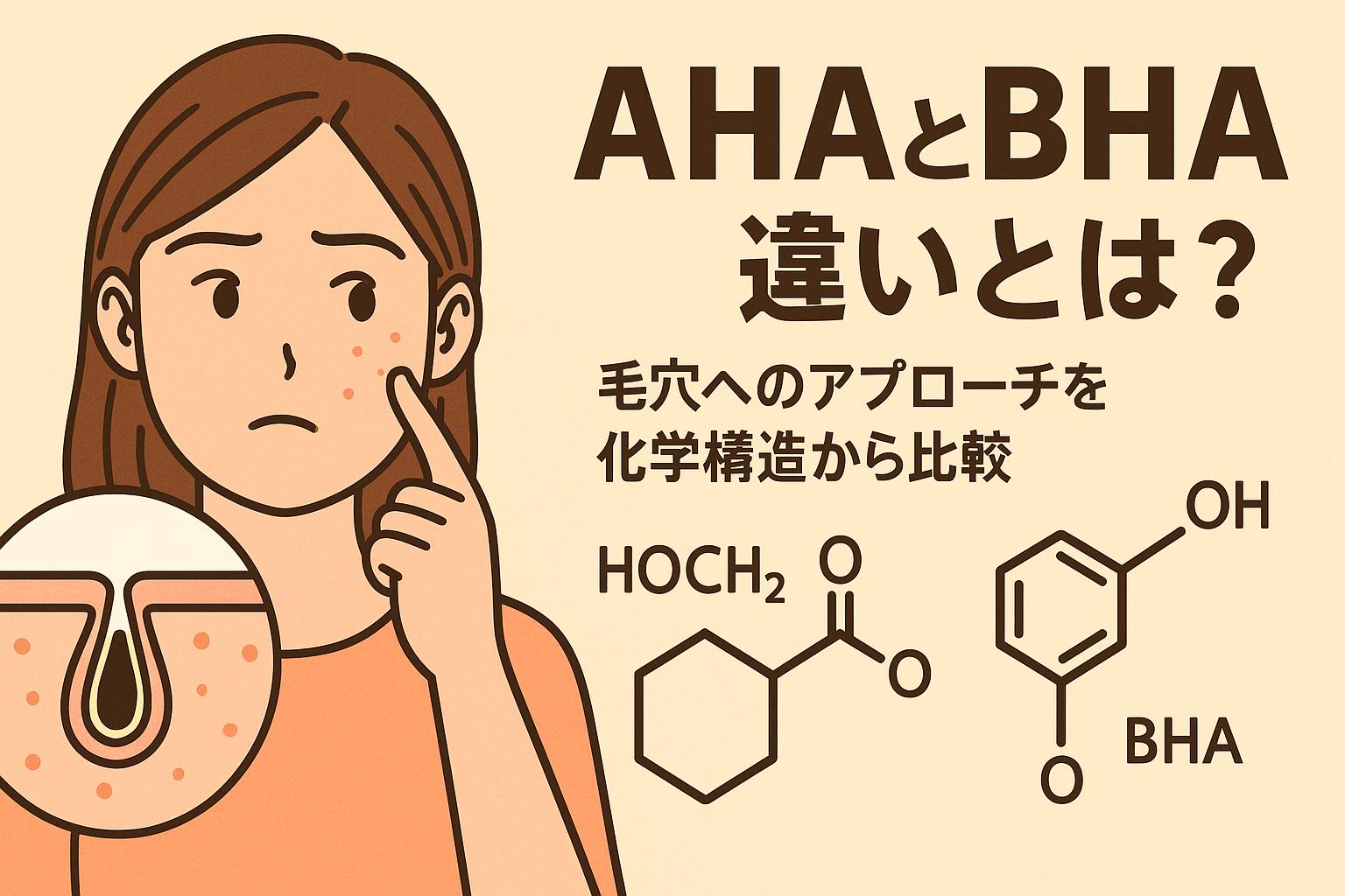 AHAとBHAの違いを解説するイラスト。毛穴詰まりに悩む女性が頬を触れ、背景には「毛穴へのアプローチを化学構造から比較」という日本語テキストと、それぞれの化学構造式が描かれている。角質ケア成分としてのAHAとBHAの違いを視覚的に説明する構成。