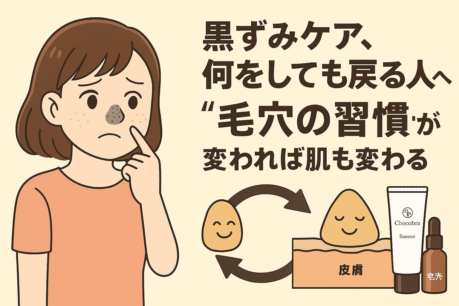 鼻に黒ずみを抱えた女性が困った表情で顔に手を当てる一方、右側には「毛穴の習慣が変われば肌も変わる」とのメッセージ。皮脂層と角栓キャラの好循環ループが描かれ、Chocobra Essenceと老廃物ケアを象徴するボトルが添えられている。毛穴ルーティンの変化が美肌を生むという構造を示す図解型ビジュアル。