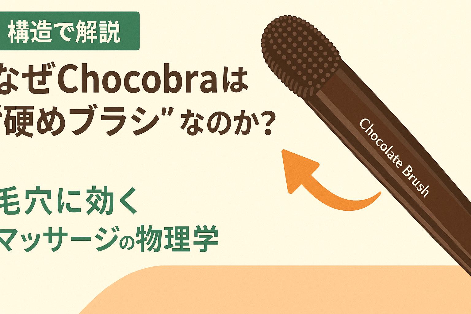 実物に忠実なChocobraブラシを描いたイラスト。短く密集した突起が特徴的なブラシヘッドと光沢感のある持ち手が描かれ、毛穴マッサージの物理的効果を示す矢印とともに構造的に解説した日本語図解。