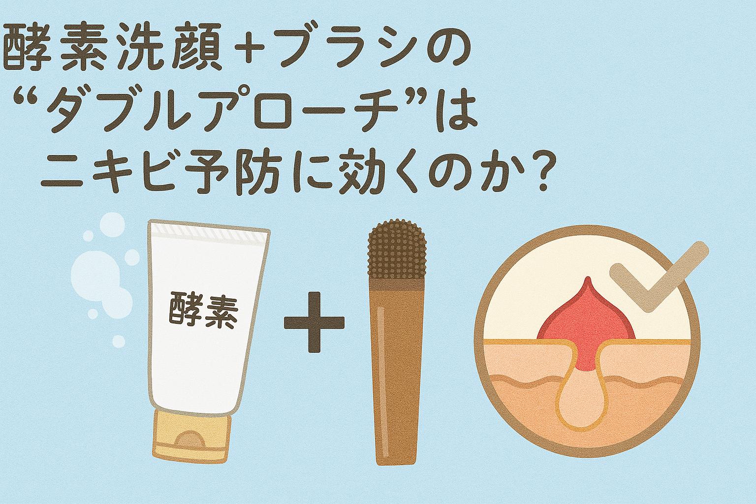 「酵素洗顔とブラシのダブルアプローチでニキビを予防するイメージを、イラストで視覚的に表現した広告風画像