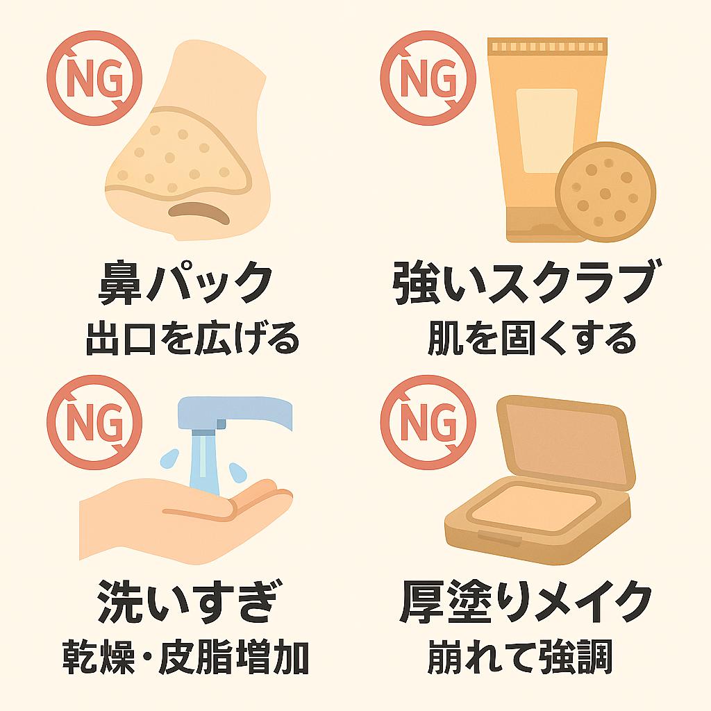 「NGケア一覧」を示すインフォグラフィック。

鼻パック：出口を広げる

強いスクラブ：肌を固くする

洗いすぎ：乾燥・皮脂増加

厚塗りメイク：崩れて強調

赤いNGマーク付きで、やってはいけない毛穴ケアをわかりやすく表現。