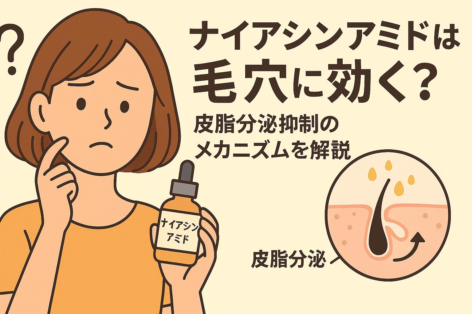ナイアシンアミドのボトルを手に取り、毛穴への効果に疑問を持つ女性と、皮脂分泌を抑制する仕組みを図解で示したイラスト。
