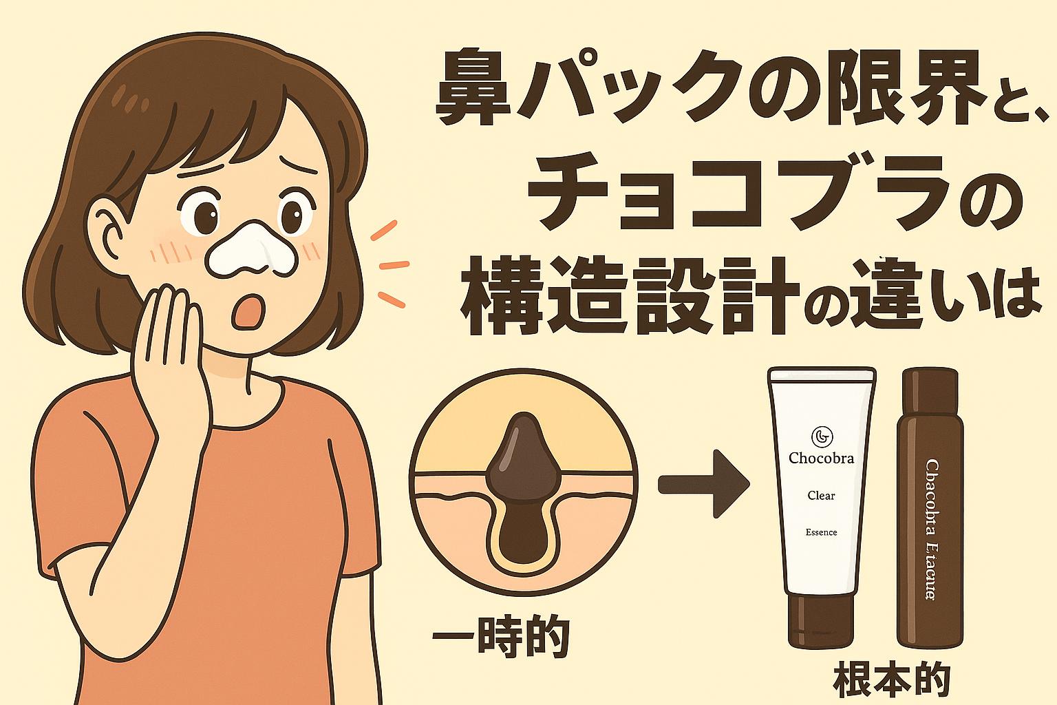 驚いた表情で鼻パックをしている女性が描かれ、右には「一時的」と書かれた毛穴断面の黒ずみと、「根本的」ケアとしてChocobraのジェル・美容液・ボトルが並ぶ。ケアの設計思想の違いを視覚的に訴える構成。