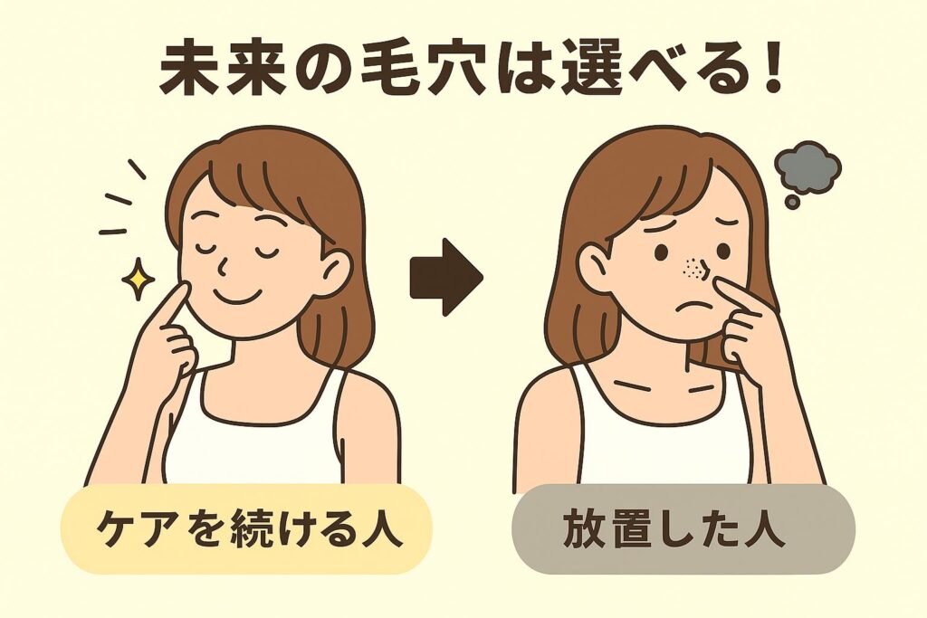 「未来の毛穴は選べる！」と書かれた分岐イラスト。左はケアを続けた女性で、つるんとした鼻に満足げな表情。右は放置した女性で、鼻に黒ずみ毛穴が戻り不安そうにしている。両者の対比で習慣ケアの重要性を示している。