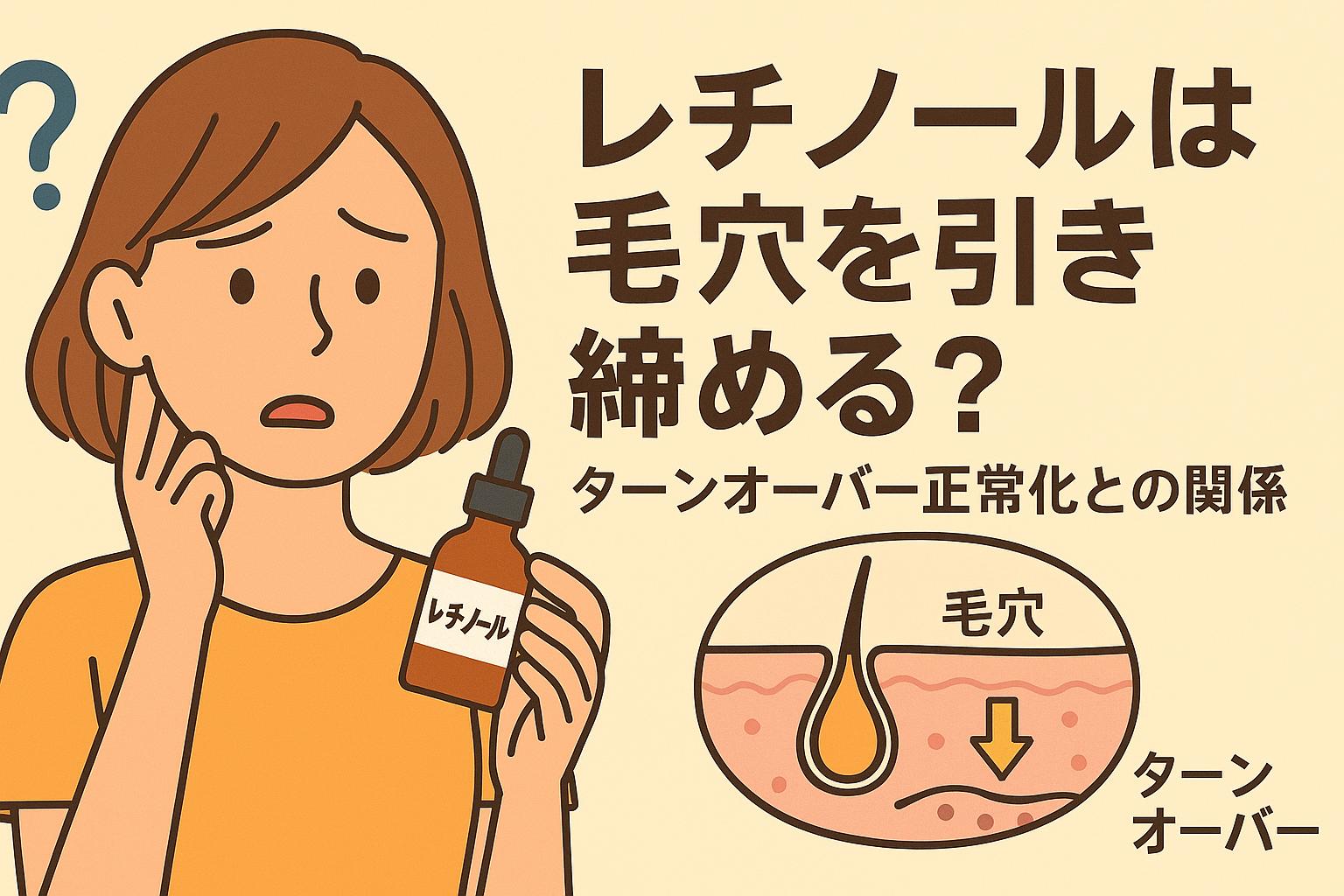 レチノールの瓶を持ち、毛穴への効果に疑問を感じている女性と、ターンオーバーの正常化による毛穴改善を図解したイラスト。