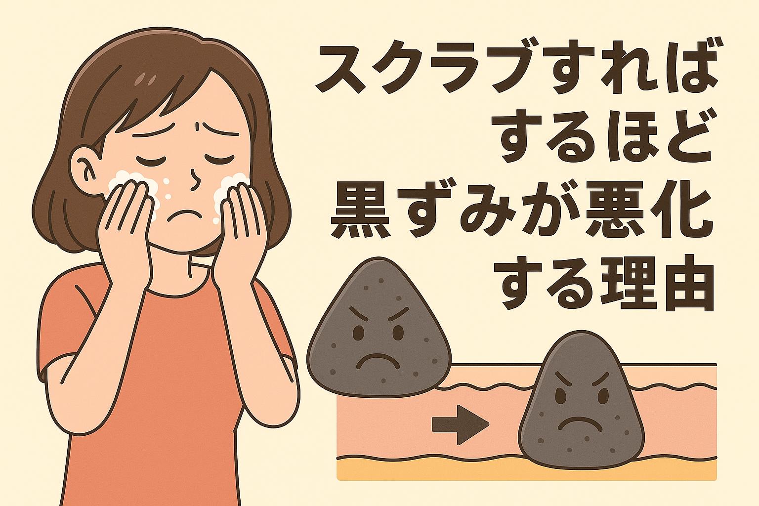スクラブ洗顔中の女性が不快そうな表情を見せるイラスト。右には炎症を起こしたような怒った黒ずみキャラクターが肌断面上に描かれており、「スクラブすればするほど黒ずみが悪化する理由」というテキストが強調されている。摩擦による悪化を伝える視覚構成。