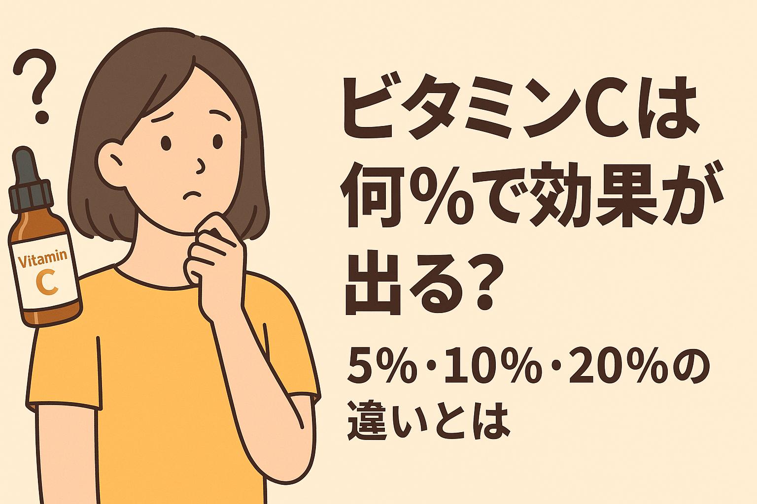 ビタミンC濃度の違いに悩む女性と、美容液ボトルのイラスト。5%、10%、20%の違いに関する日本語テキスト入り。