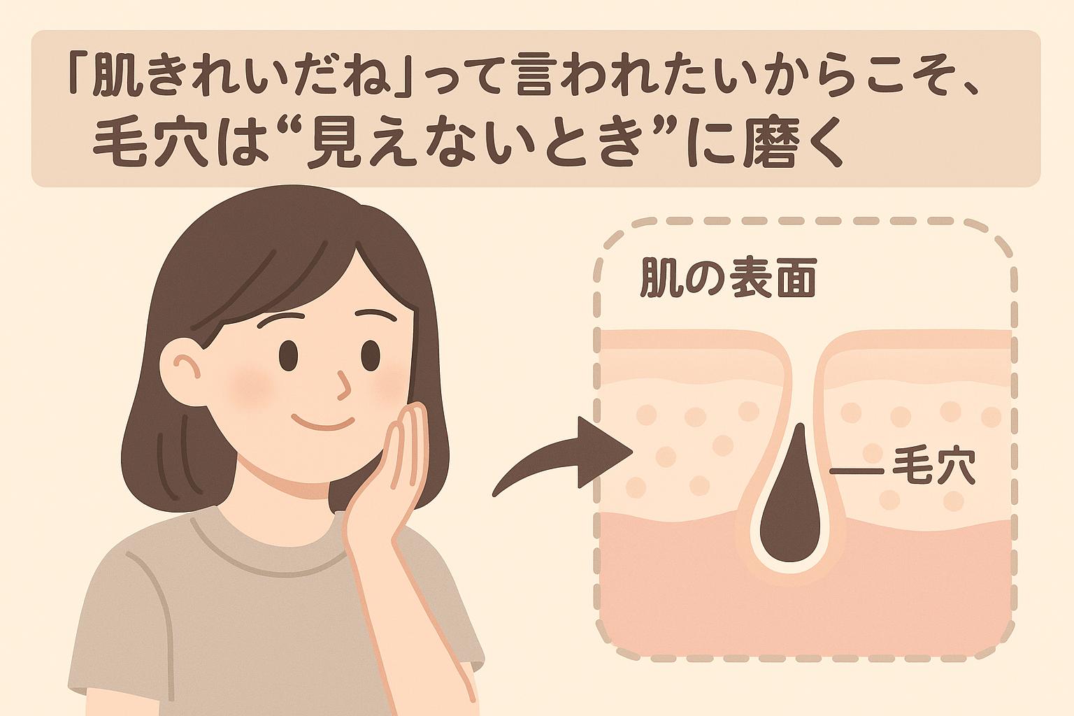 ほほえむ女子中学生と、「肌の表面」「毛穴」の構造図が表示されたスキンケア啓発ビジュアル。「見えないときに磨く」ことで清潔な肌を保つというメッセージが込められている。