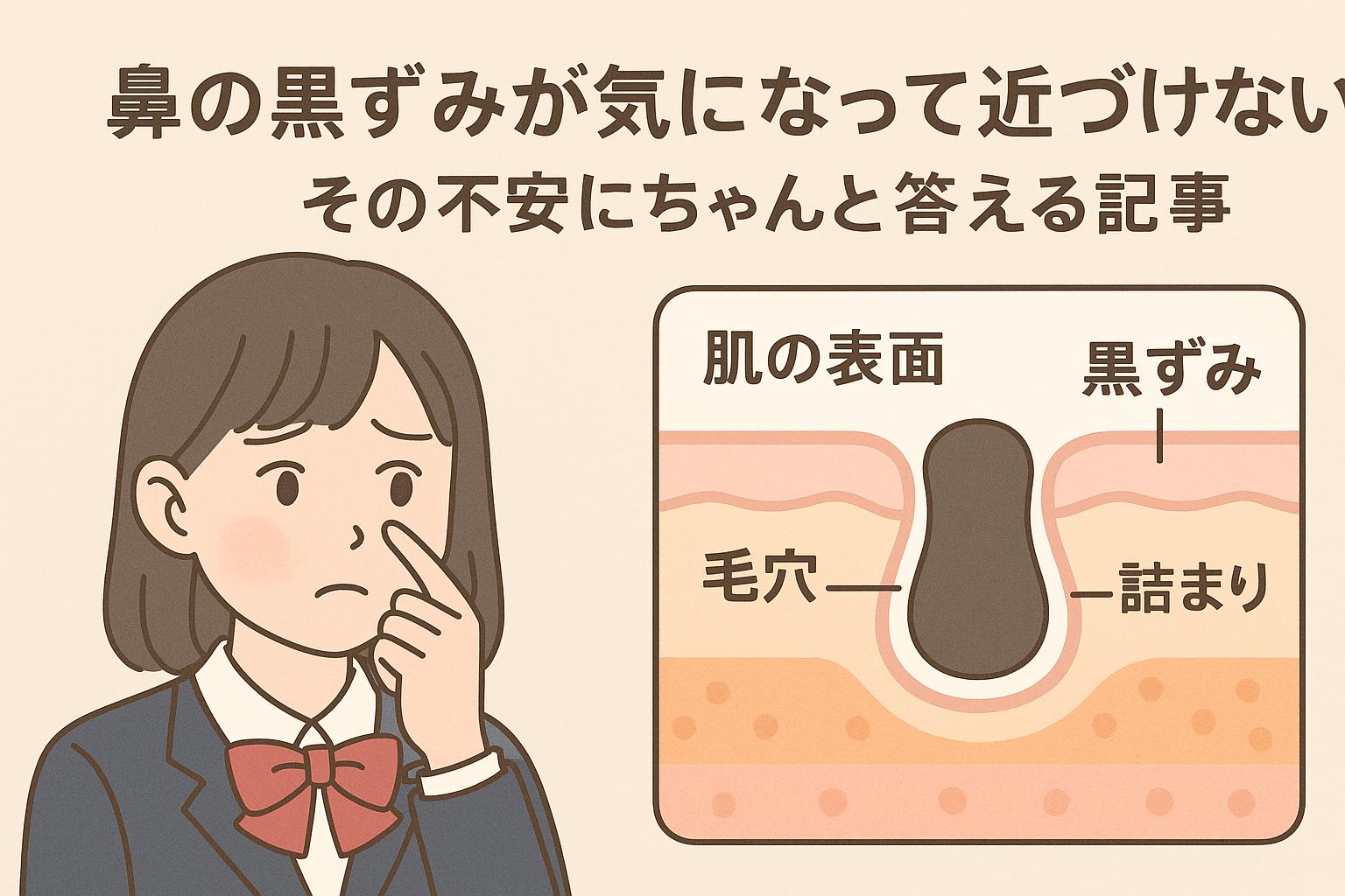 鼻を気にして指で触る女子中学生と、黒ずみの詰まった毛穴構造を示す断面図。「肌の表面」「毛穴」「詰まり」「黒ずみ」などのラベルが付き、スキンケア記事の導入に適した視覚構成。