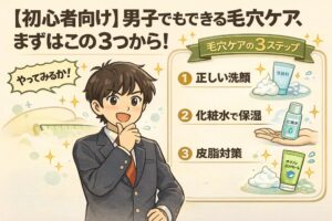 初心者向けに、男子でも始めやすい毛穴ケアの基本3ステップを解説したイラスト。正しい洗顔、化粧水による保湿、皮脂対策の順で行うシンプルなケア方法を、前向きな表情の男性キャラクターとアイコンでわかりやすく示している。