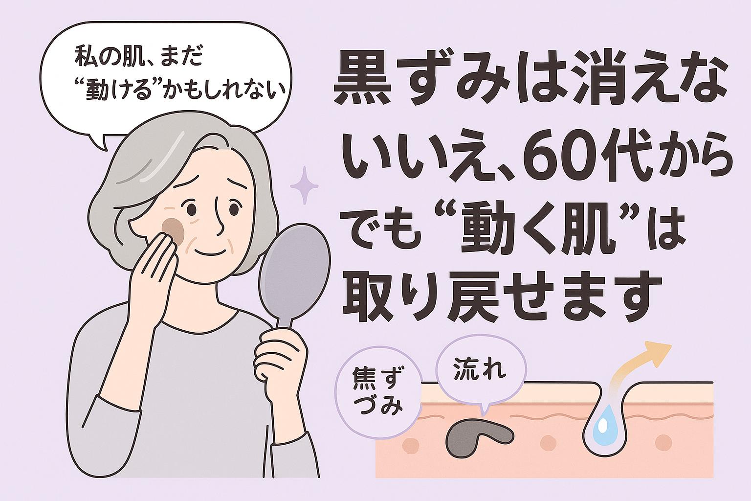 60代女性が鏡を見ながら頬に手を当てて「私の肌、まだ“動ける”かもしれない」とつぶやく様子を描いたイラスト。背景には黒ずんだ毛穴とそれが流れ始める構造図が描かれ、右側に「黒ずみは消えない？いいえ、60代からでも“動く肌”は取り戻せます」の大きなタイトル。