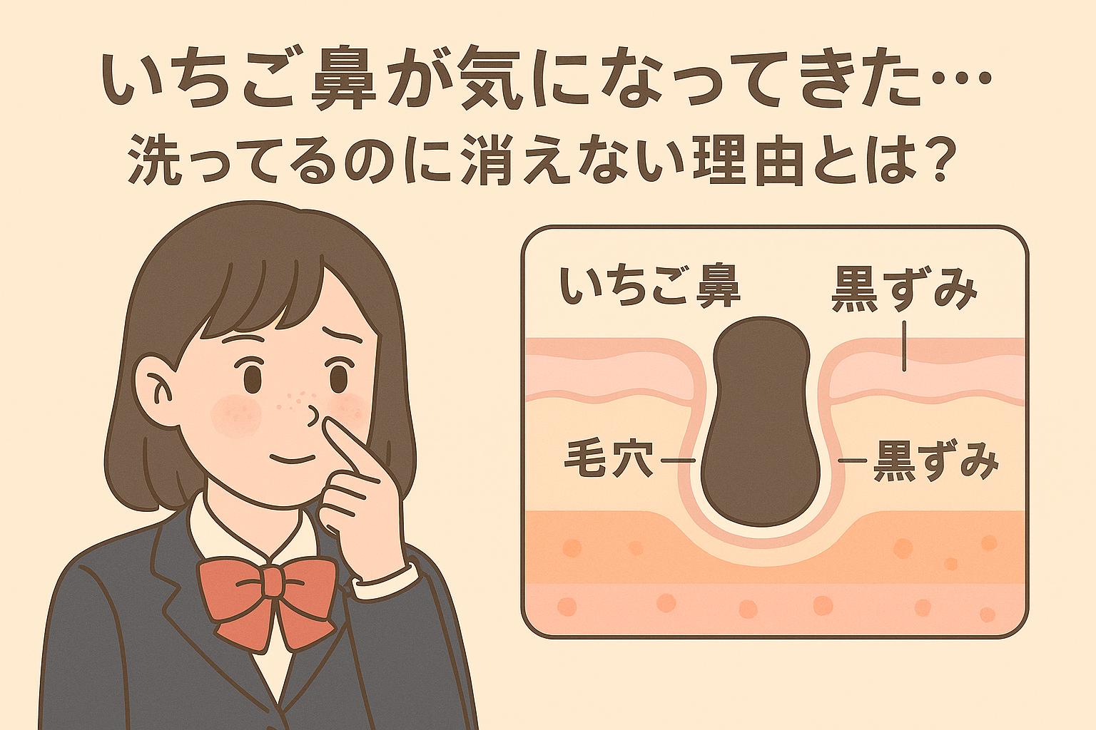 洗顔しても消えないいちご鼻に悩む女子中学生が、鼻を触りながら心配そうな表情を浮かべている。右側には毛穴の断面図が描かれ、黒ずみの詰まり構造が「いちご鼻」「毛穴」「黒ずみ」とともに可視化されている。肌悩みへの疑問に答える教育的なビジュアル。