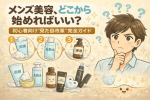 メンズ美容をどこから始めればいいかを初心者向けに解説したイラスト。洗顔・化粧水・保湿の3ステップを中心に、基本的なスキンケア用品と手順を示し、見た目改善の第一歩を分かりやすく紹介している。