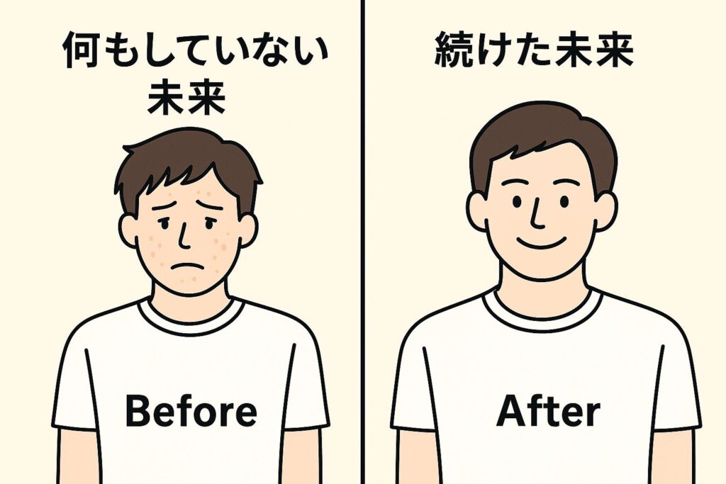 メンズ美容の未来を対比したビフォーアフター図。
左：「何もしていない未来」＝毛穴のテカリやくすみが目立ち、不安げな表情の男性。
右：「続けた未来」＝清潔感のある肌で、自信のある笑顔の男性。
シンプルなフラットデザインで、継続による成功イメージを強調。