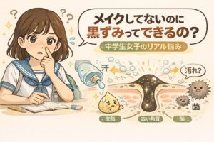 メイクをしていない中学生女子でも黒ずみができる理由を解説するイラスト。鼻の黒ずみを気にする学生と、毛穴断面図を用いて、汗・皮脂・古い角質・菌が混ざり合って黒ずみ（角栓）が形成される仕組みを、擬人化キャラクターと矢印でわかりやすく示している。