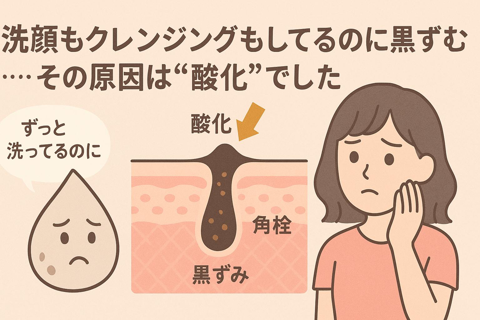　「洗顔もクレンジングもしてるのに黒ずむ…その原因は“酸化”でした」というタイトル。左に「ケアしてたのに…」と落ち込むキャラ、中央に活性酸素と酸化皮脂による角栓・黒ずみを示す断面図、右に悩む女子大生。
