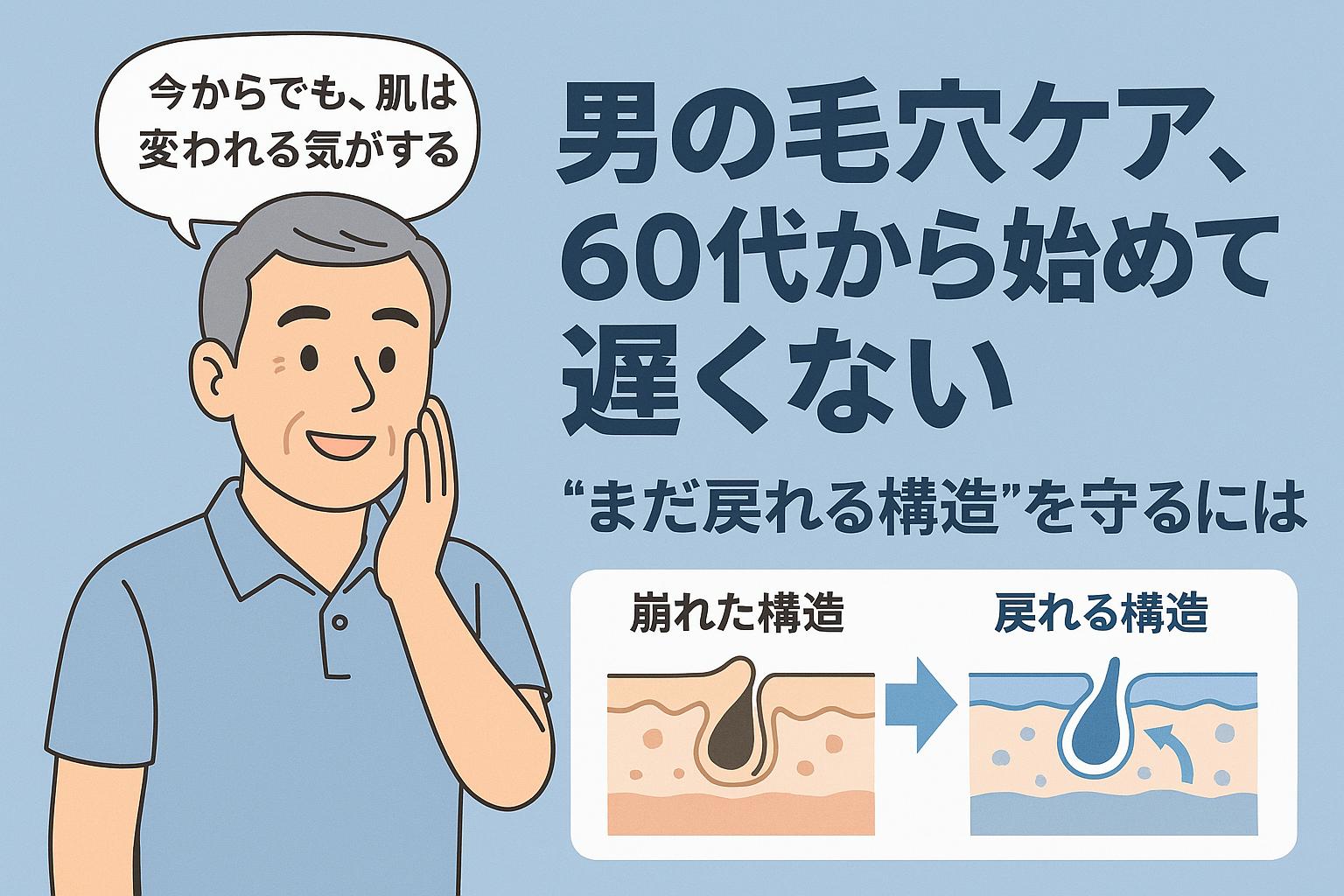 60代男性が笑顔で肌に手を添え、「今からでも、肌は変われる気がする」と語る様子。右側には「男の毛穴ケア、60代から始めて遅くない」というタイトルと「崩れた構造」「戻れる構造」の対比図が表示され、ケアの意義を視覚化。