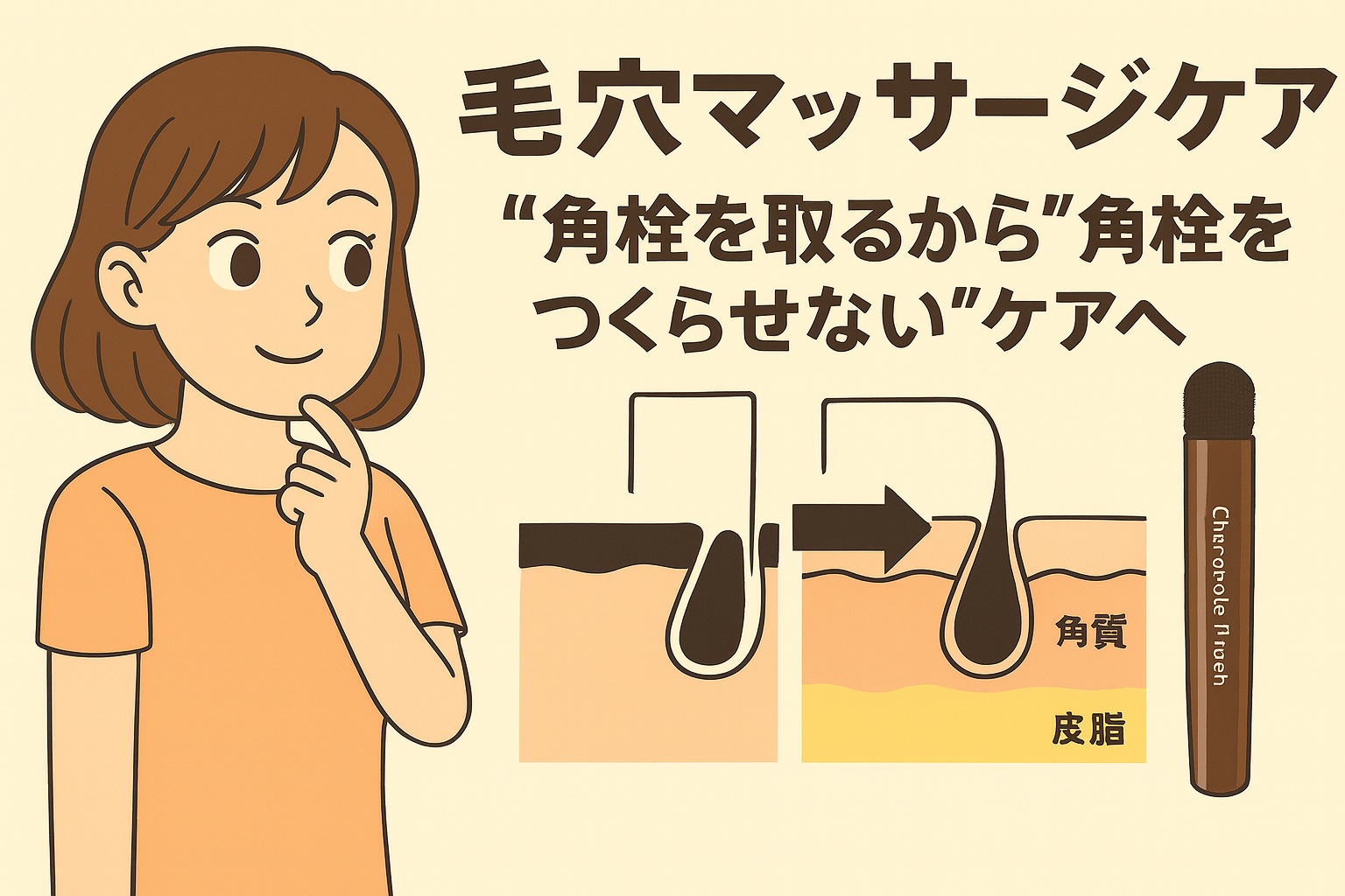 「毛穴マッサージケア──“角栓を取るから”角栓をつくらせないケアへ」というタイトルの横で、微笑みながら頬に手を当てて考えている女性のイラスト。右側には、角栓が詰まった毛穴と、マッサージにより角栓が動いて排出されやすくなる様子を示した断面図、そしてChocobraブラシが描かれ、“取るケアから、つくらせないケアへ”のイメージを表現している。