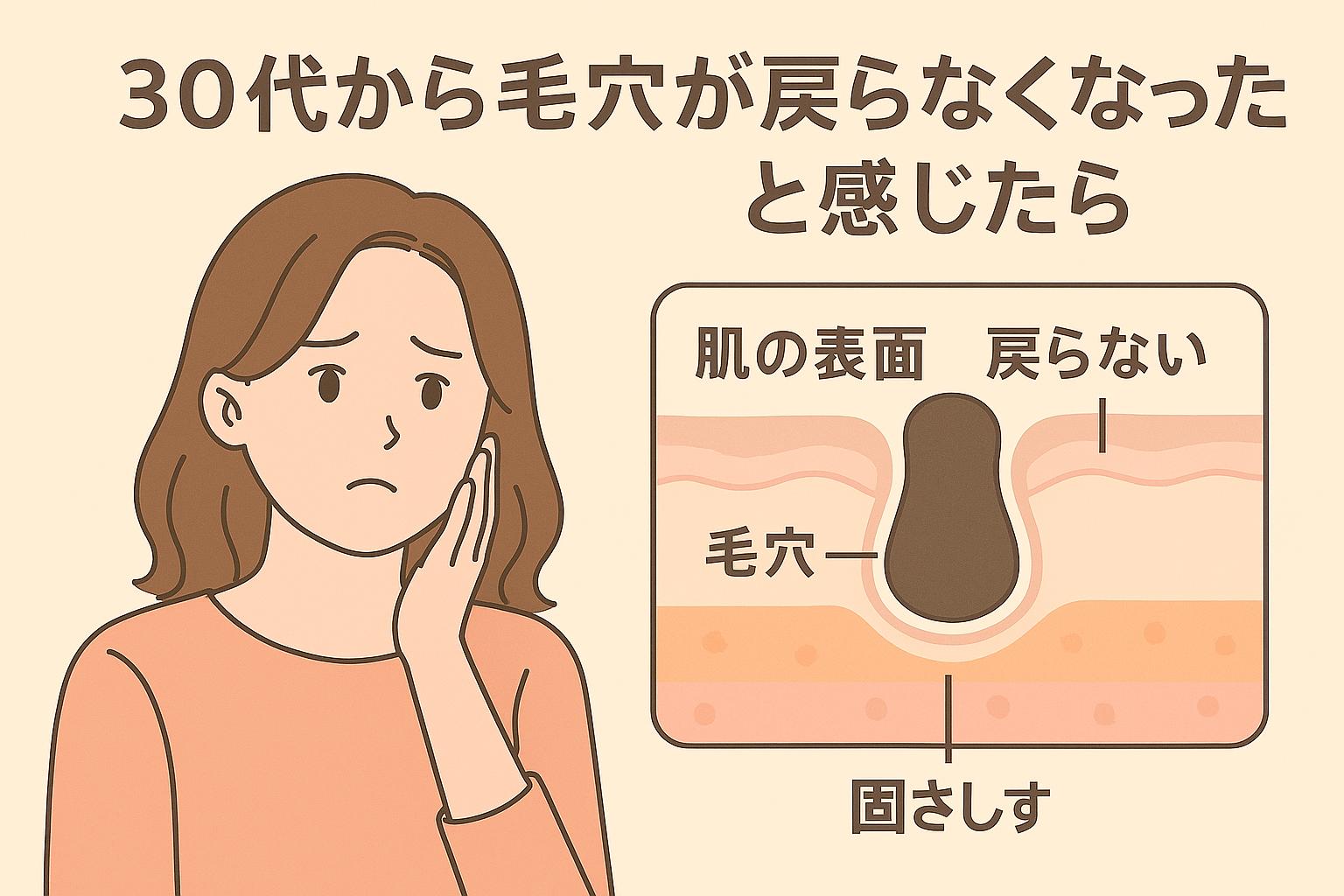 30代女性が毛穴悩みを抱えながら鼻周辺に触れる様子。断面図には「戻らない」「固さ」「毛穴」など構造的な説明が含まれている。