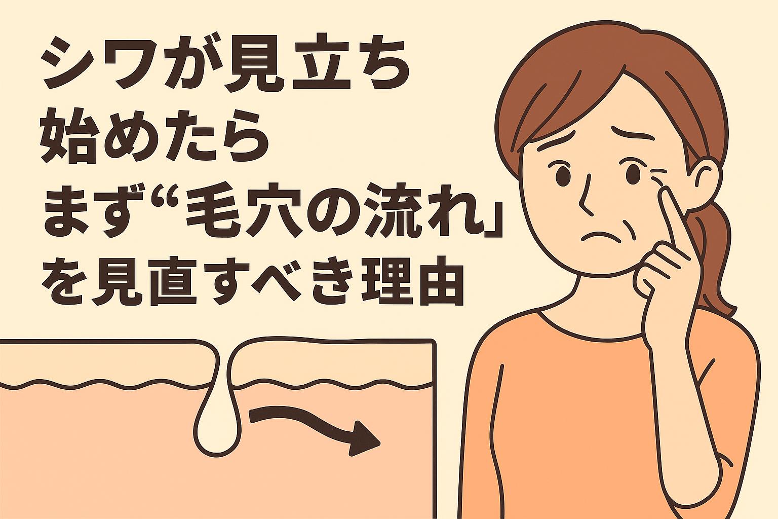 目元のシワを気にする女性と、「毛穴の流れ」を見直すべき理由を訴えるメッセージが描かれたイラスト。皮膚断面図に矢印が描かれ、流れの重要性を示唆している。