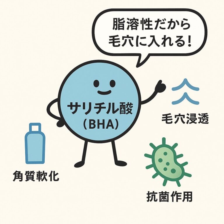 bhaとサリチル酸は同じ？毛穴ケアで見る働きと限界