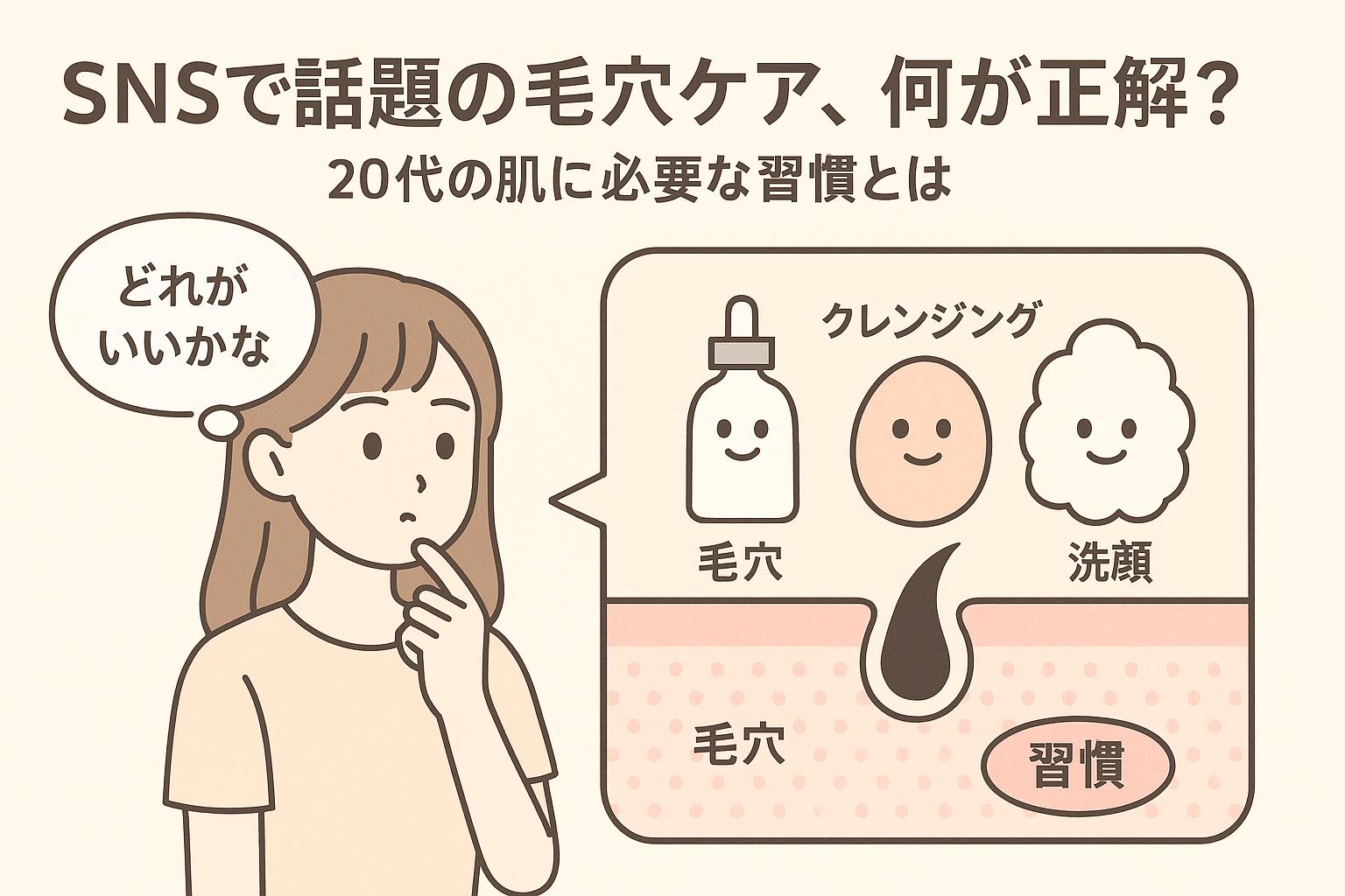 「どれがいいかな」と悩む女性と、クレンジング・洗顔・美容液がそれぞれキャラ化され登場する毛穴図。「毛穴」「習慣」などのラベルがあり、SNSで話題のケア方法よりも“継続的な習慣”が重要であることを視覚的に説明している。