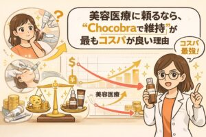 美容医療に頼る場合でも、日常の維持ケアとしてChocobraを使う方がコストパフォーマンスに優れる理由を解説するイラスト。美容施術を受ける女性と、費用を天秤で比較する構図により、美容医療とホームケアの費用差が視覚化されている。右側では白衣を着た女性がChocobra製品を手に説明し、グラフで「維持は自宅ケアの方が効率的」であることを示している。