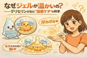 ジェルが温かく感じる理由を、グリセリンが水分を引き寄せる性質によって生じる温感ケアの仕組みとして解説したイラスト。擬人化したグリセリン分子と水分子、手のひらでポカポカを感じる女性を描いた図解画像。
