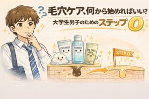 毛穴ケアを何から始めればよいか悩む大学生男子向けの図解イラスト。洗顔・化粧水・オイルフリージェルの基本ケアを示し、まずは土台となる習慣づくり（STEP0）が重要であることを毛穴断面図とともに分かりやすく表現している。
