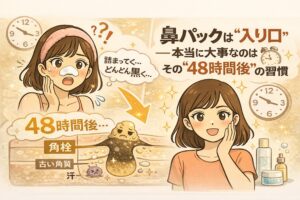鼻パック後の毛穴ケアと48時間ルールを解説する図解イラスト。左側では鼻パック直後の女性と、時間経過によって皮脂・古い角質・汗が混ざり角栓として再び詰まって黒ずんでいく様子が描かれている。右側では48時間後の習慣的なケアによって肌状態を整える女性が表現され、鼻パックは入口であり本当に重要なのは48時間後のケア習慣であることを視覚的に伝えるビジュアル。
