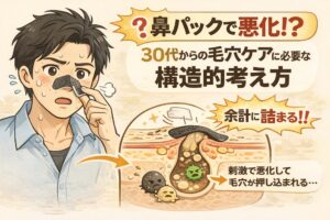 鼻パックで毛穴が悪化する可能性を30代向けに解説するイラスト。鼻パックを剥がして不安そうな男性と、刺激によって毛穴内部が押し広げられる断面図が描かれている。角栓や炎症を示すキャラクターと「余計に詰まる」「刺激で悪化する」といった注釈により、30代から必要な構造的な毛穴ケアの考え方を伝えている。
