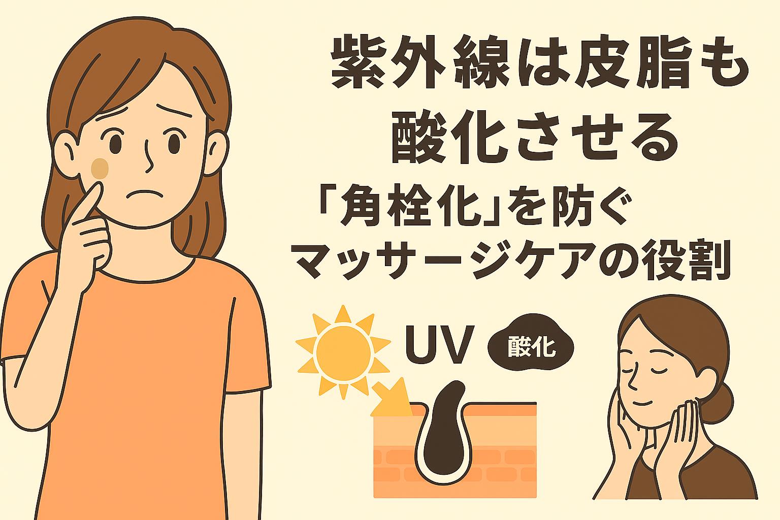 頬にシミのある女性が紫外線による酸化を気にして頬を触れるイラスト。右側には「紫外線は皮脂も酸化させる──『角栓化』を防ぐマッサージケアの役割」という見出しと、日差し・UV・酸化マーク・角栓のある毛穴の図・マッサージ中の女性が視覚的に配置されている。