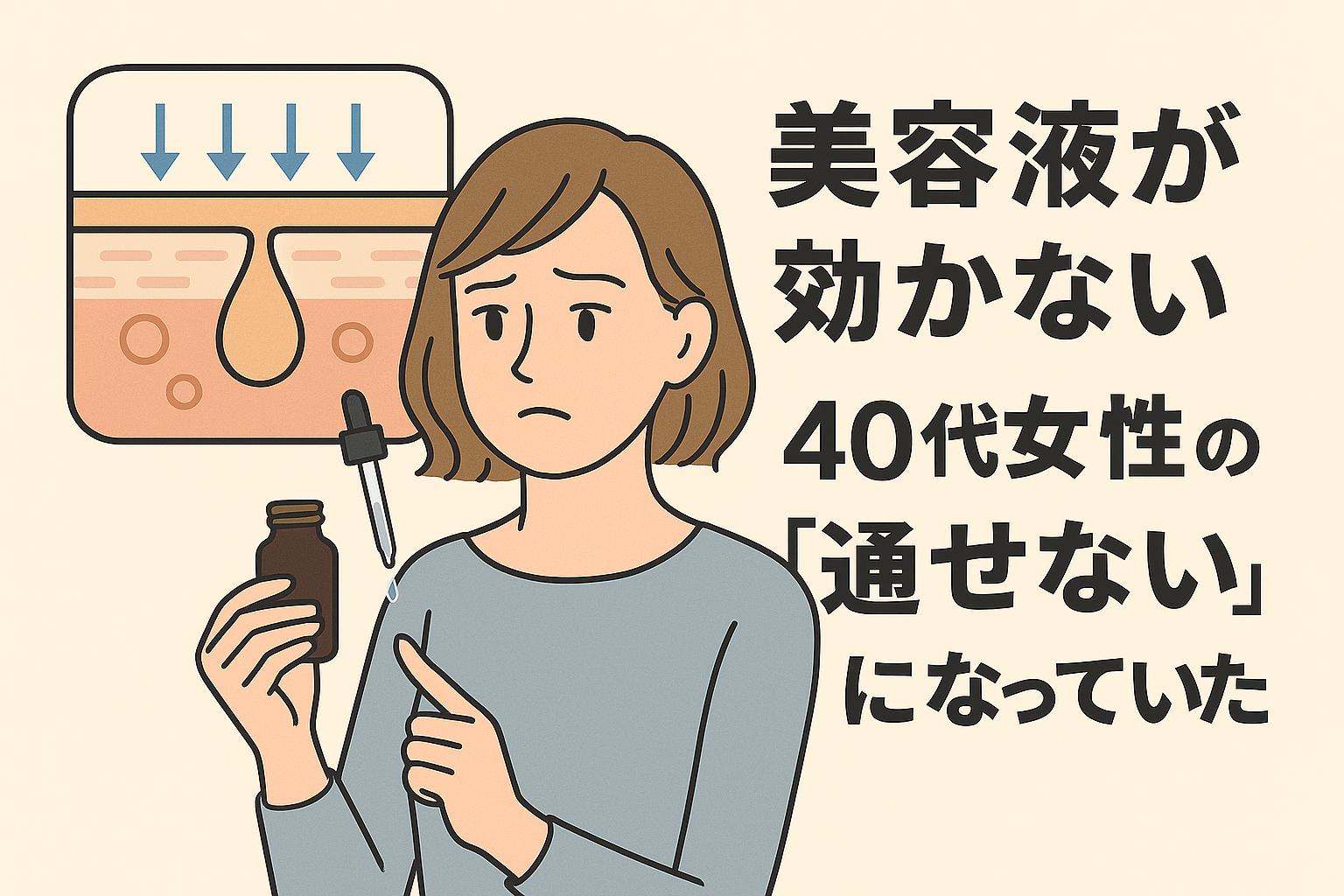 40代女性が右手に美容液のスポイトを持ち、内容物をじっと見つめるように不安げな表情を浮かべている。左側には成分が肌の奥に届かず跳ね返されている皮膚断面の図解が描かれ、右側には「美容液が効かない 40代女性の『通せない』になっていた」という日本語テキストが添えられたアイキャッチ画像。