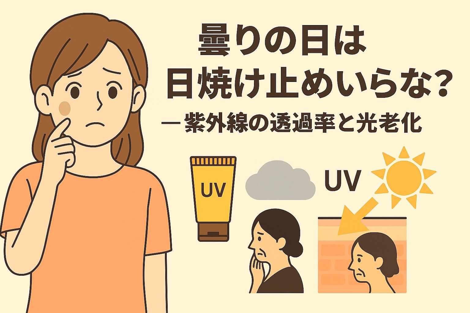 シミのある女性が悩ましげに頬を触れるイラスト。右側には「曇りの日は日焼け止めいない？紫外線の透過率と光老化の影響」というテーマのもと、曇り・UV・日焼け止め・光老化のイメージが視覚的に表現されている。