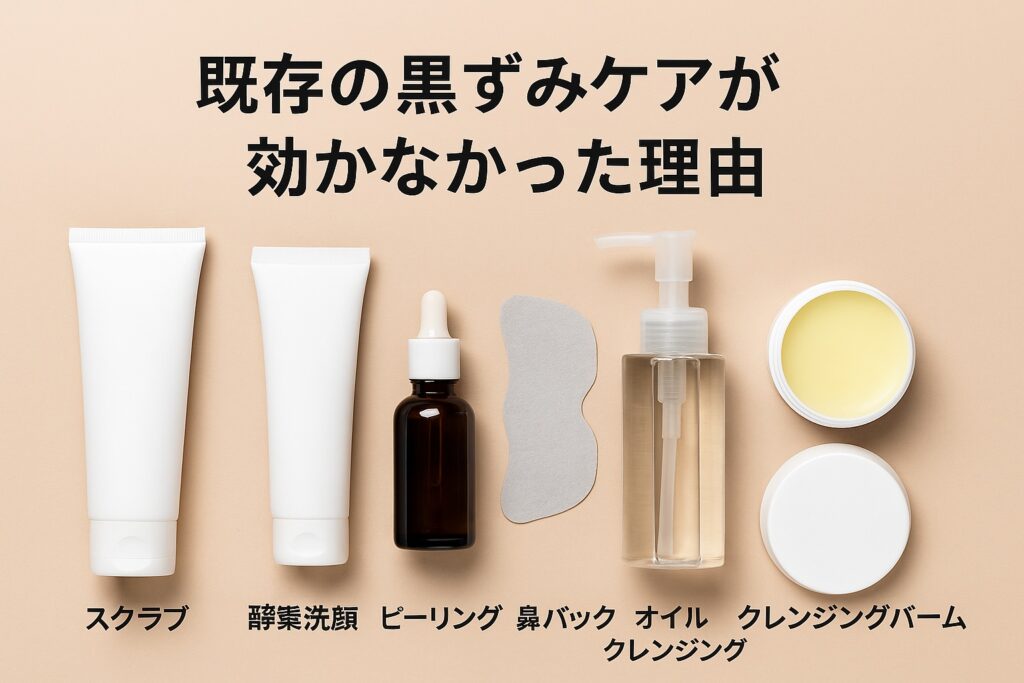 ベージュの背景に6種類のスキンケア用品が並んでいる。左からスクラブ、酵素洗顔、ピーリング、鼻パック、オイルクレンジング、クレンジングバームが配置され、上部には「既存の黒ずみケアが効かなかった理由」というテキストが黒字で書かれている。