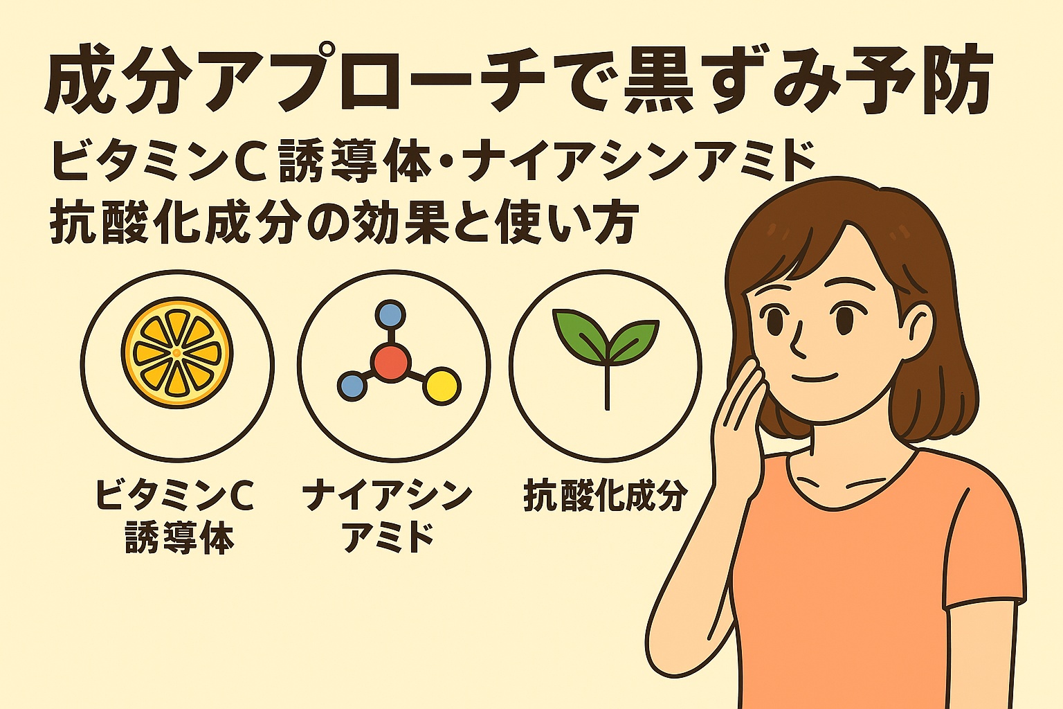 成分アプローチで黒ずみ予防を説明するフラットイラスト。頬に手を当てて微笑む女性と、ビタミンC誘導体・ナイアシンアミド・抗酸化成分を示す3つのアイコンが並び、それぞれの名称が日本語で表示されている。