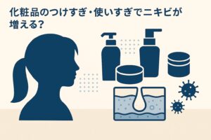 化粧品のつけすぎ・使いすぎとニキビの関係をテーマにした図解イラスト。左に女性の横顔シルエット、右に複数のスキンケアボトルやクリーム容器、下に毛穴の断面図と菌のアイコンが描かれている。化粧品の過剰使用による毛穴詰まりや肌トラブルを示し、上部には「化粧品のつけすぎ・使いすぎでニキビが増える?」と書かれている。