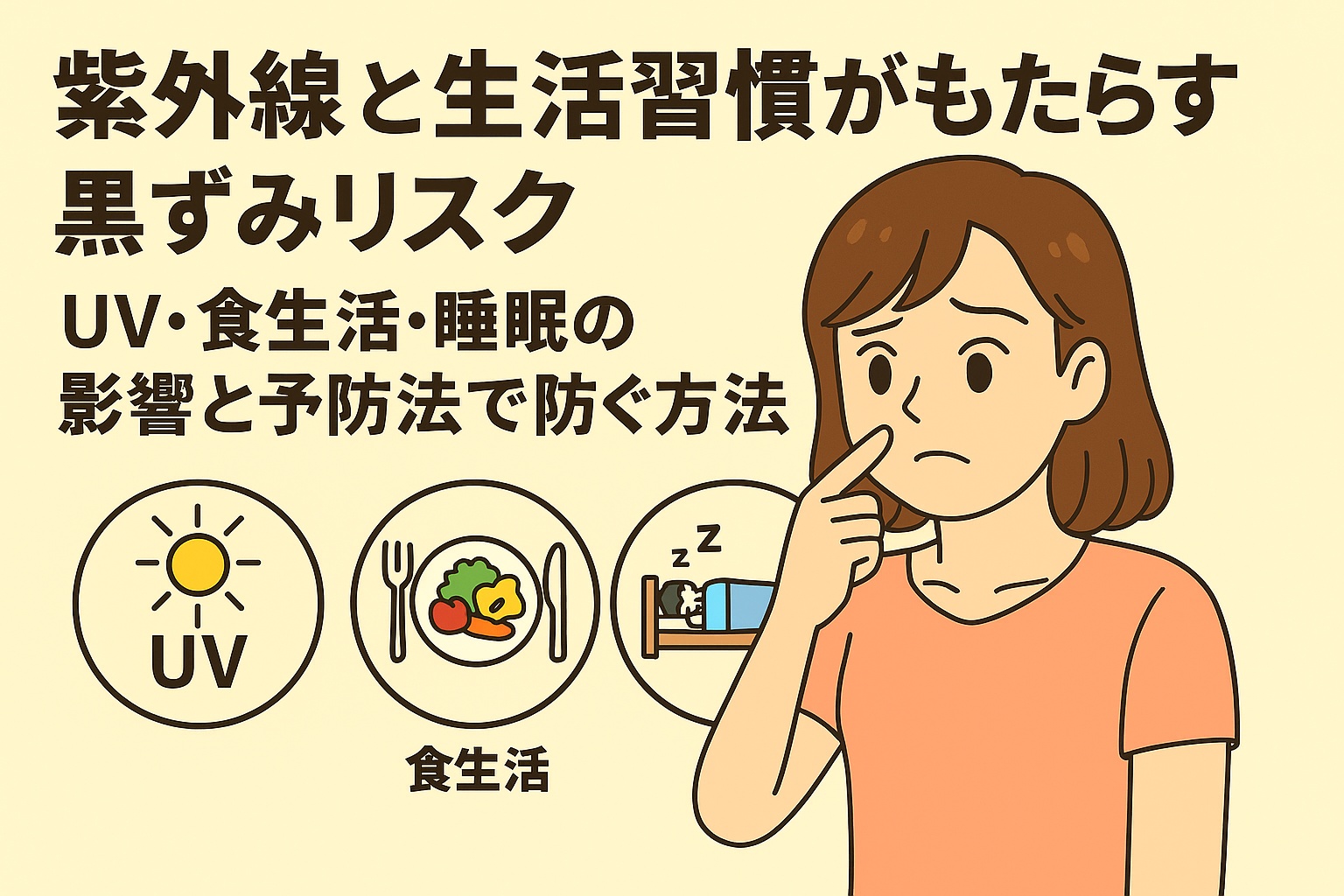 紫外線と生活習慣がもたらす黒ずみリスクを説明するフラットイラスト。鼻を指差して悩む女性と、UV、食生活、睡眠を表すアイコンが並び、黒ずみ予防のための生活改善の重要性を示している。