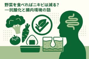 野菜摂取とニキビの関係をテーマにした図解イラスト。左側にブロッコリー、にんじん、トマト、おにぎりなどの食材アイコンが並び、中央には葉のマーク入りチェックアイコン。右側には腸の形をした図を内包した人の横顔シルエットと毛穴断面図が描かれ、腸内環境と抗酸化の関係を示している。テキストには「野菜を食べればニキビは減る？―抗酸化と腸内環境の話」と書かれている。