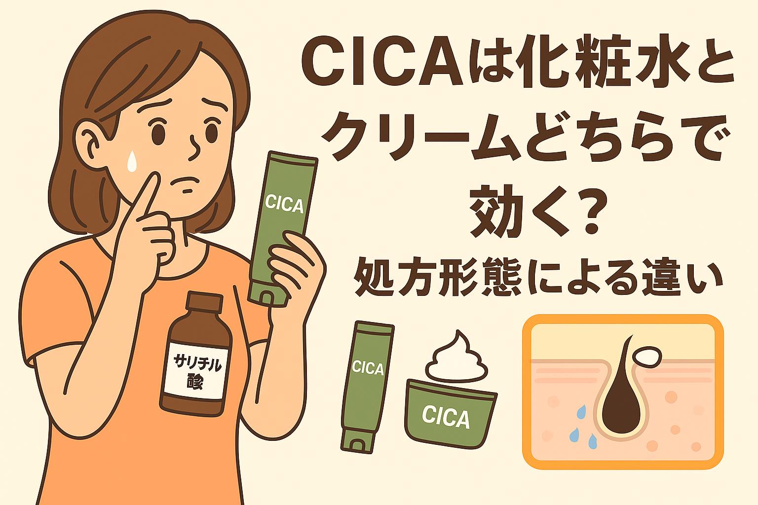 20代女性がCICA化粧水とCICAクリームを手に持ち、どちらが効くのか迷っているイラスト。右側には「CICAは化粧水とクリームどちらで効く？処方形態による違い」という文字と、化粧水が肌に広がる様子とクリームが膜を作って保護する様子を示す断面図が描かれている。
