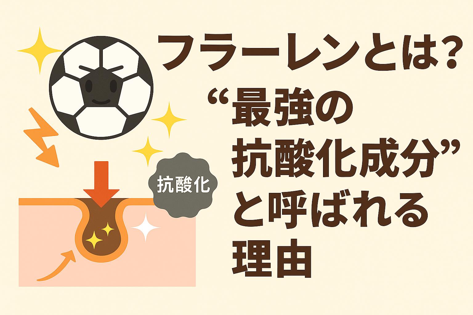 フラーレンをサッカーボール型で擬人化したキャラクターが毛穴断面図とともに描かれ、抗酸化作用を光のアイコンで表現したイラスト。「フラーレンとは？“最強の抗酸化成分”と呼ばれる理由」と示すアイキャッチデザイン。