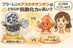 フラーレンとアスタキサンチンの抗酸化力を比較した図解イラスト。持続力に優れるフラーレン（C60）と、パワーの強いアスタキサンチンを擬人化して対比し、それぞれの特長を分かりやすく示している。