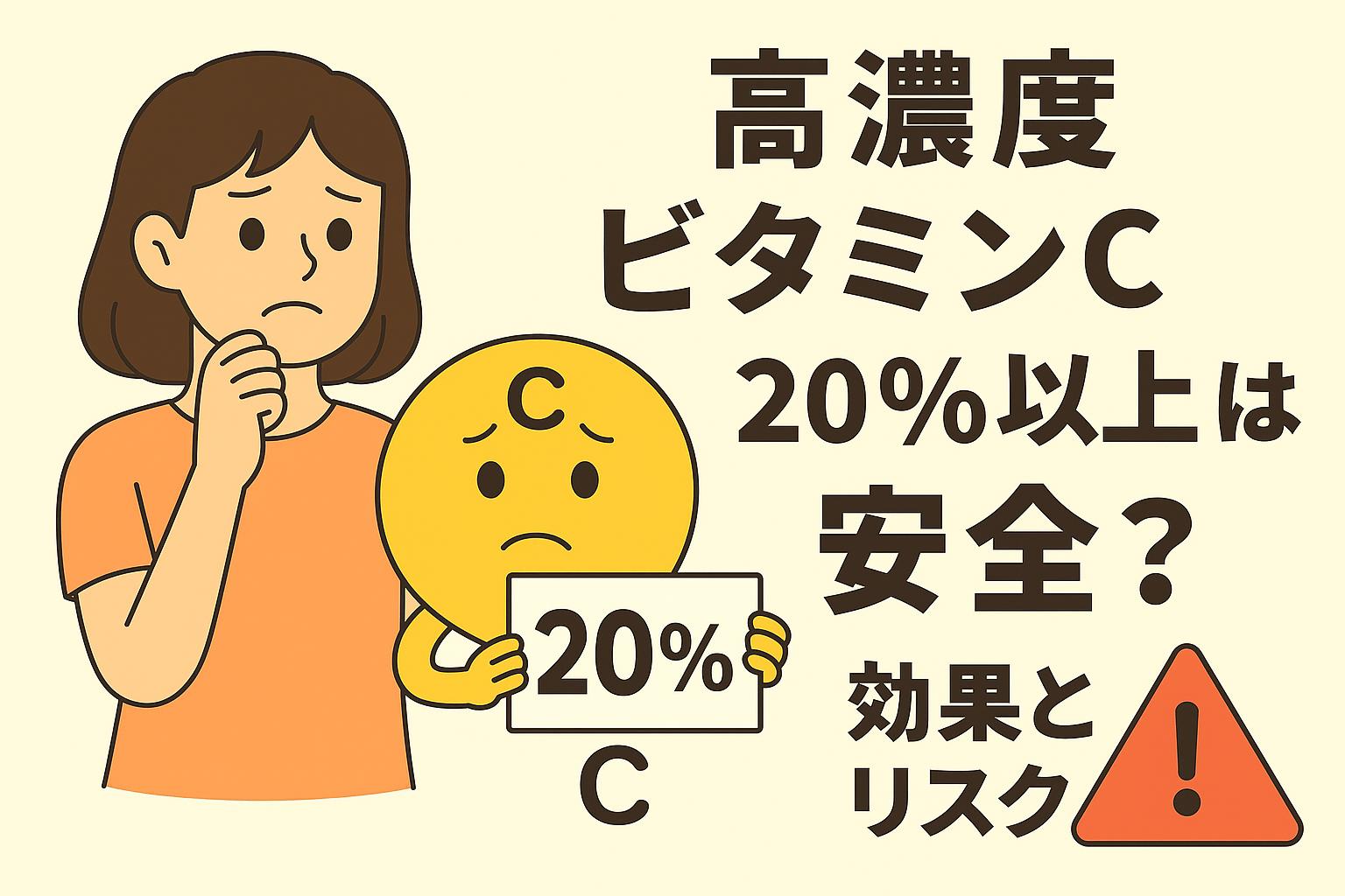 「高濃度ビタミンC（20％以上）は安全？効果とリスク」をテーマにしたイラスト。女性が不安そうに頬に手を当て、隣には「20％」と書かれたプレートを持つ黄色のビタミンCキャラクターがいる。右下には赤い警告マーク（！）が描かれ、右側に大きな日本語タイトルが配置されている。背景は淡いベージュ。