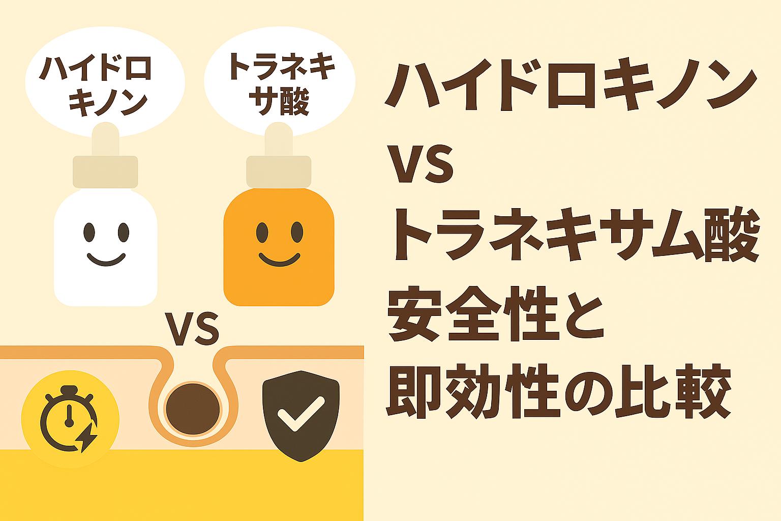ハイドロキノンとトラネキサム酸を擬人化したボトルキャラクターが並び、毛穴断面図と「VS」を中央に配置。左下に即効性を示すストップウォッチのアイコン、右下に安全性を示すシールドアイコンを置き、「ハイドロキノン vs トラネキサム酸──安全性と即効性の比較」と太字タイトルを記載したアイキャッチ。