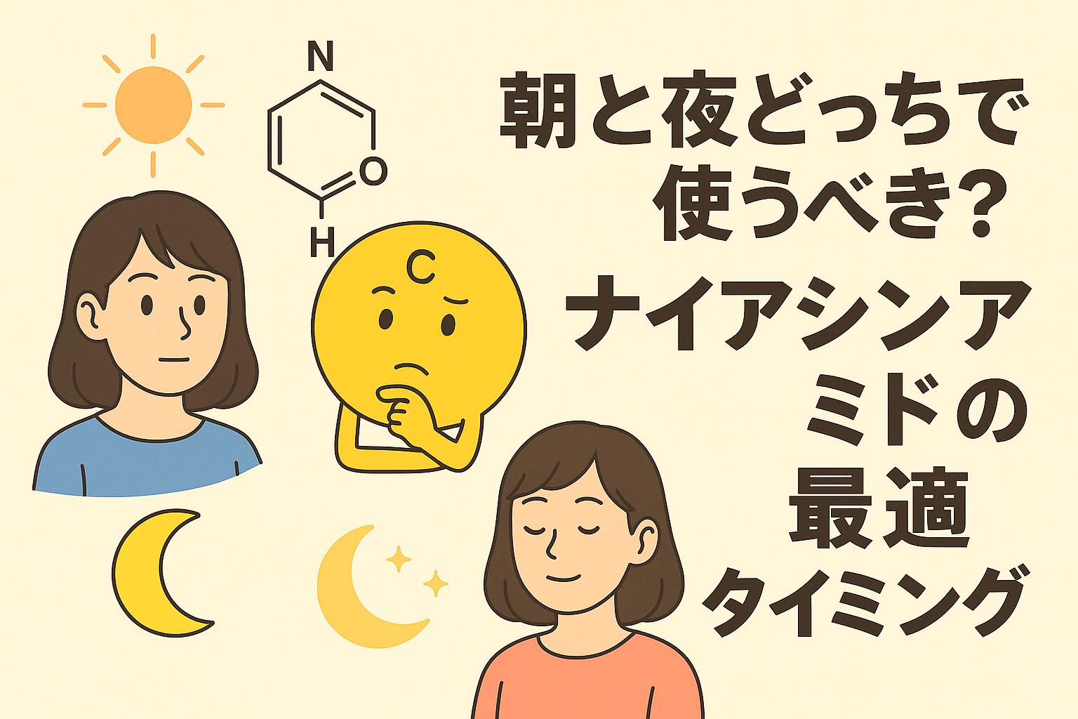 「朝と夜どっちで使うべき？ナイアシンアミドの最適タイミング」をテーマにしたイラスト。女性が日中（太陽アイコン）と夜（月アイコン）のシーンを対比しながら考えている。中央にはナイアシンアミドを擬人化したキャラクターが配置され、右側に大きな日本語タイトルがある。背景は淡いベージュ。