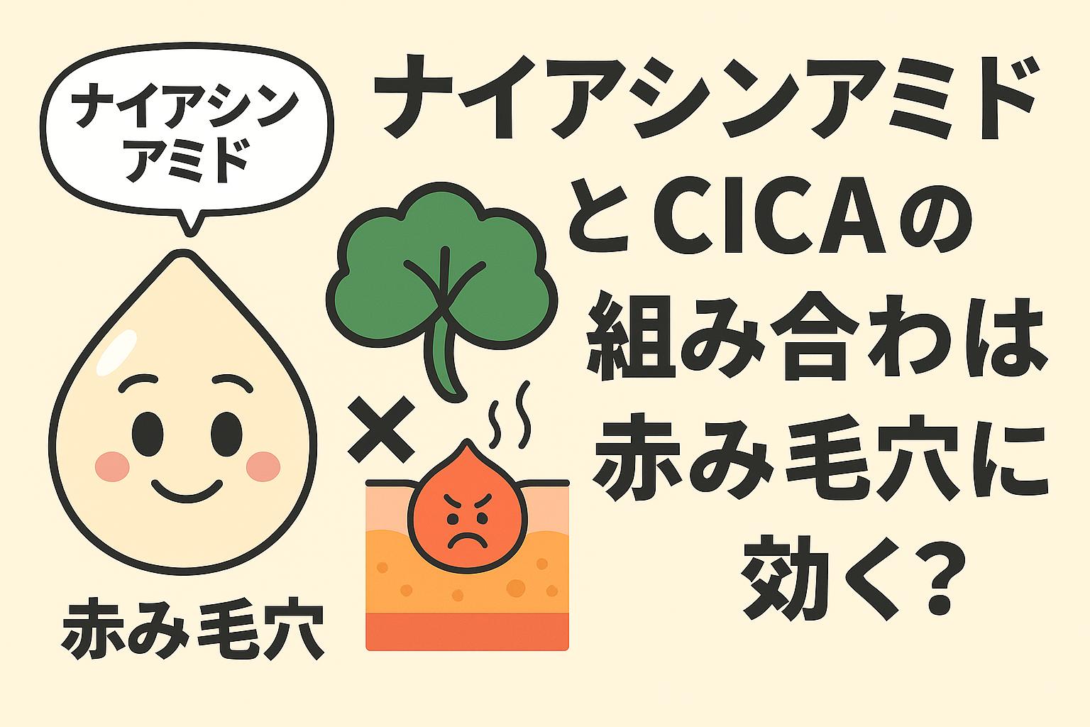 「ナイアシンアミドとCICAの組み合わせは赤み毛穴に効くかを解説するイラスト。ベージュ背景に、ナイアシンアミドのしずくキャラとCICAの葉っぱキャラ、赤く炎症した毛穴が描かれており、“赤み毛穴に効く？”という日本語タイトル付き。」