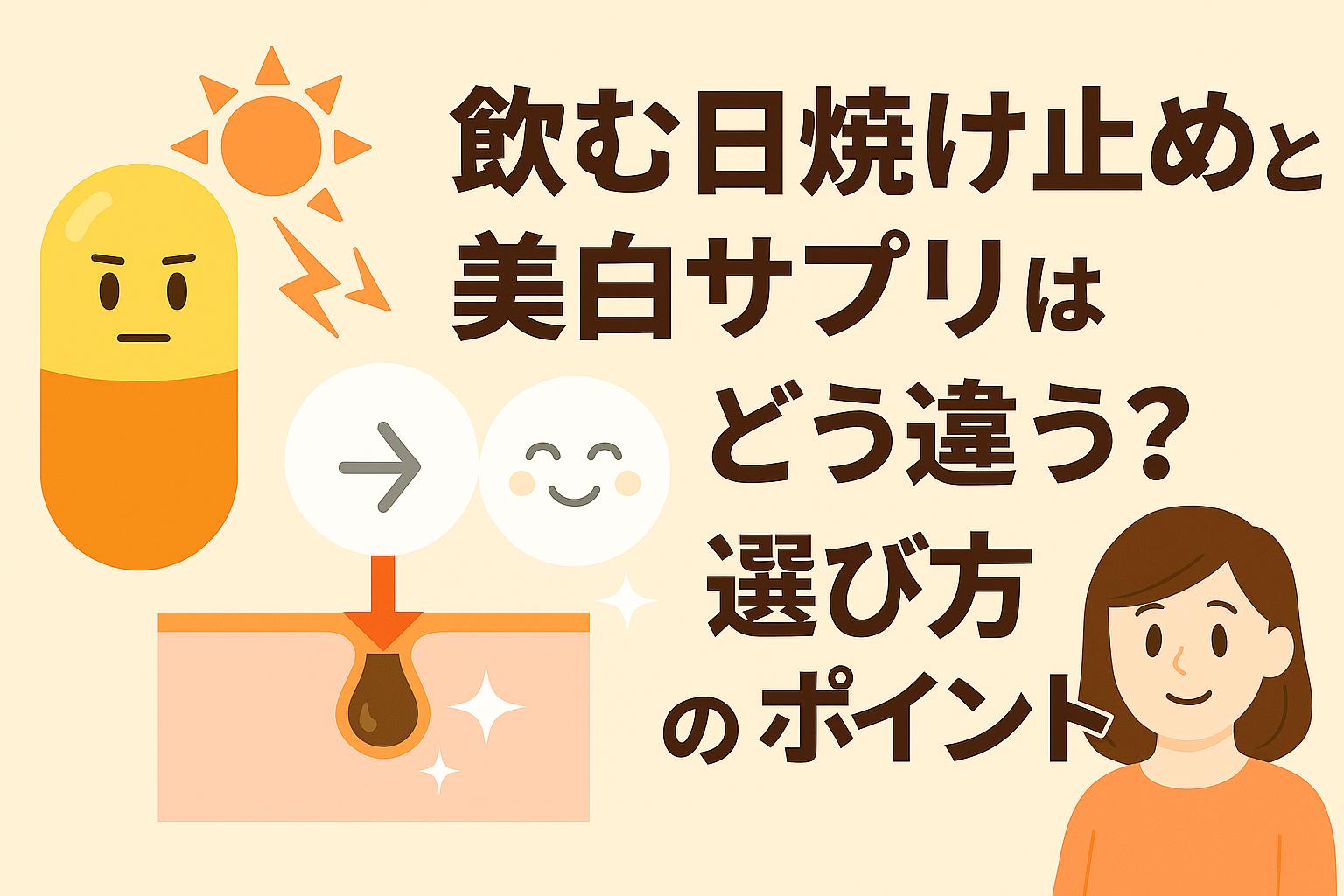 飲む日焼け止めのカプセルキャラと、美白サプリの錠剤キャラが並び、肌断面図と紫外線アイコンを背景に「どう違う？選び方のポイント」と問いかけるイラスト。選び方のヒントを示すアイキャッチデザイン。