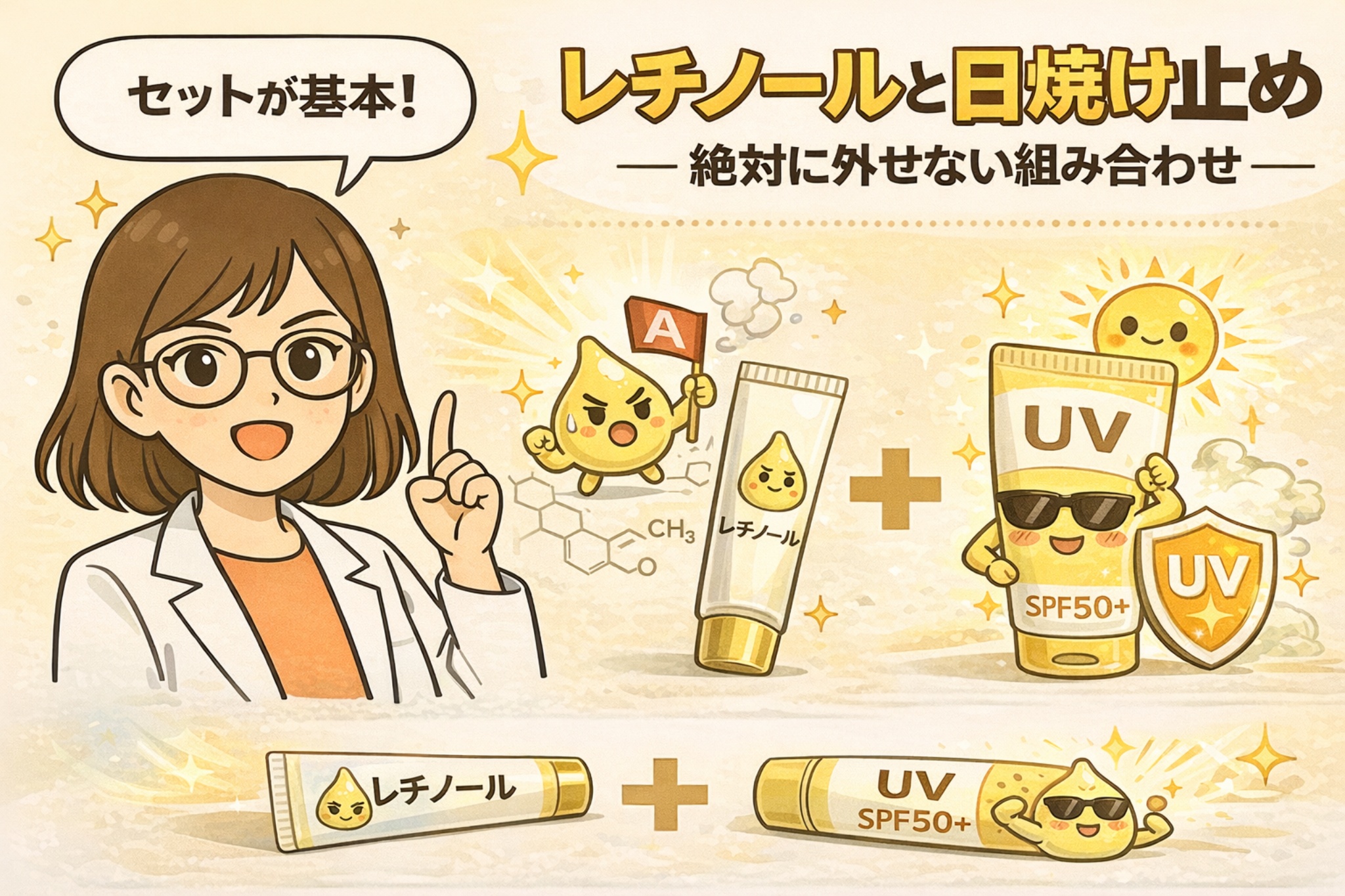レチノールと日焼け止めは必ずセットで使うべきことを解説したイラスト。白衣と眼鏡の女性キャラクターが「セットが基本！」と指差しで説明し、レチノール美容液とSPF50+の日焼け止めを組み合わせる図が描かれている。ビタミンAを示す擬人化キャラクターとUV対策アイコンも配置され、「絶対に外せない組み合わせ」を強調した淡いベージュ背景のアイキャッチ。
