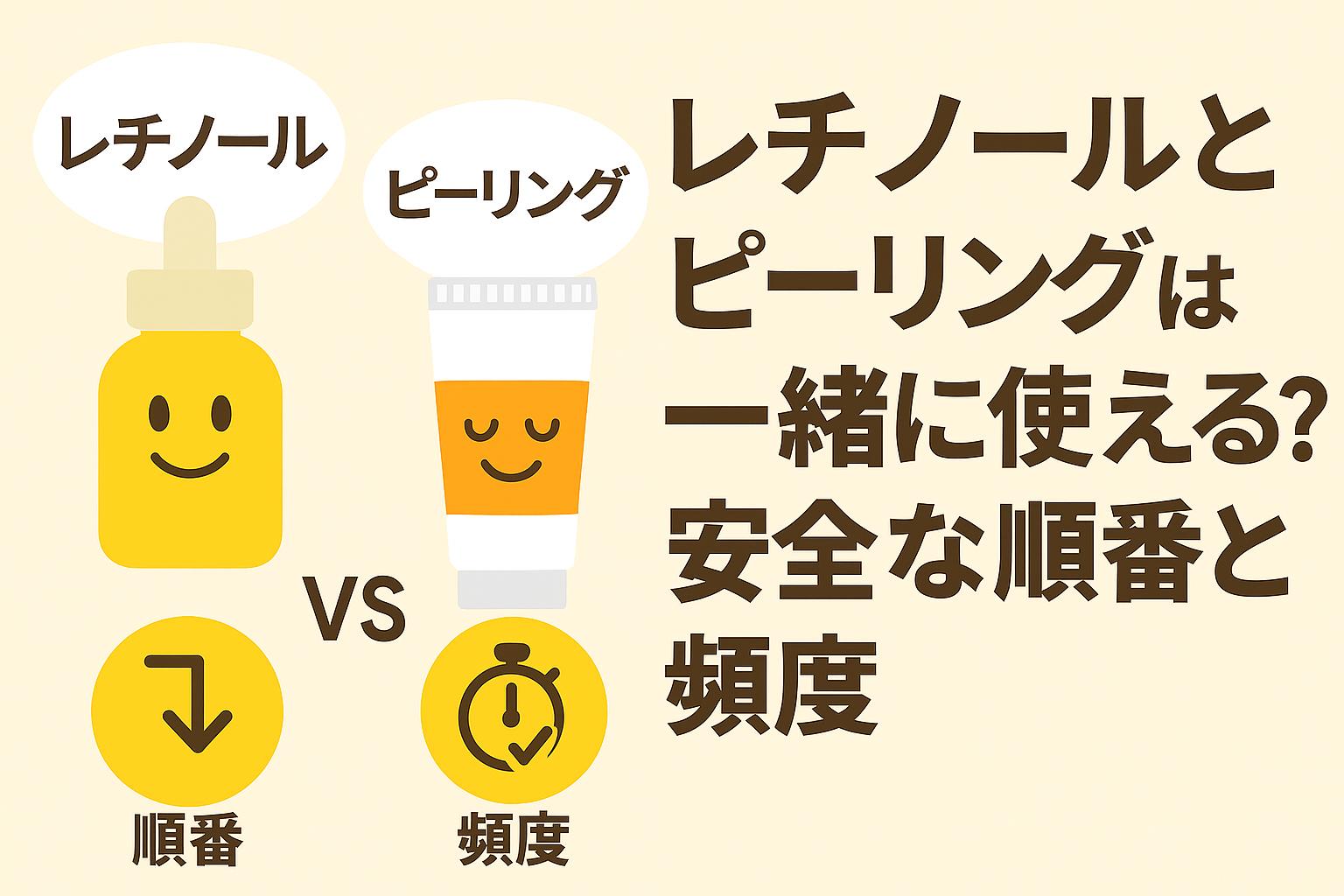 レチノールのスポイトボトルとピーリングのチューブを並べ、下に「順番」と「頻度」を示すアイコンを配置。右側に「レチノールとピーリングは一緒に使える？安全な順番と頻度」と太字タイトルを記載したフラットデザインのアイキャッチ。